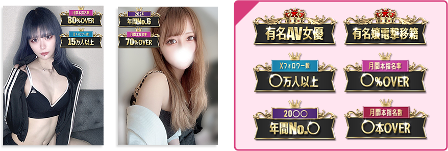 条件に応じたアイコン付与画像